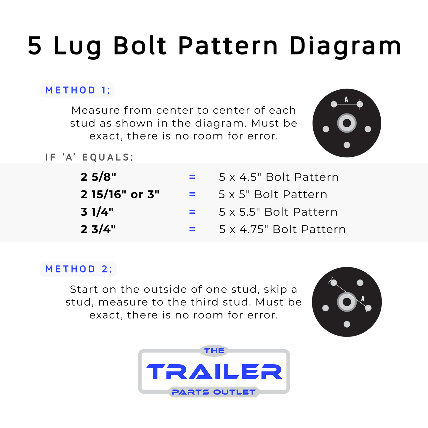 How to Measure 5-Lug Trailer Hub Bolt Pattern Accurately