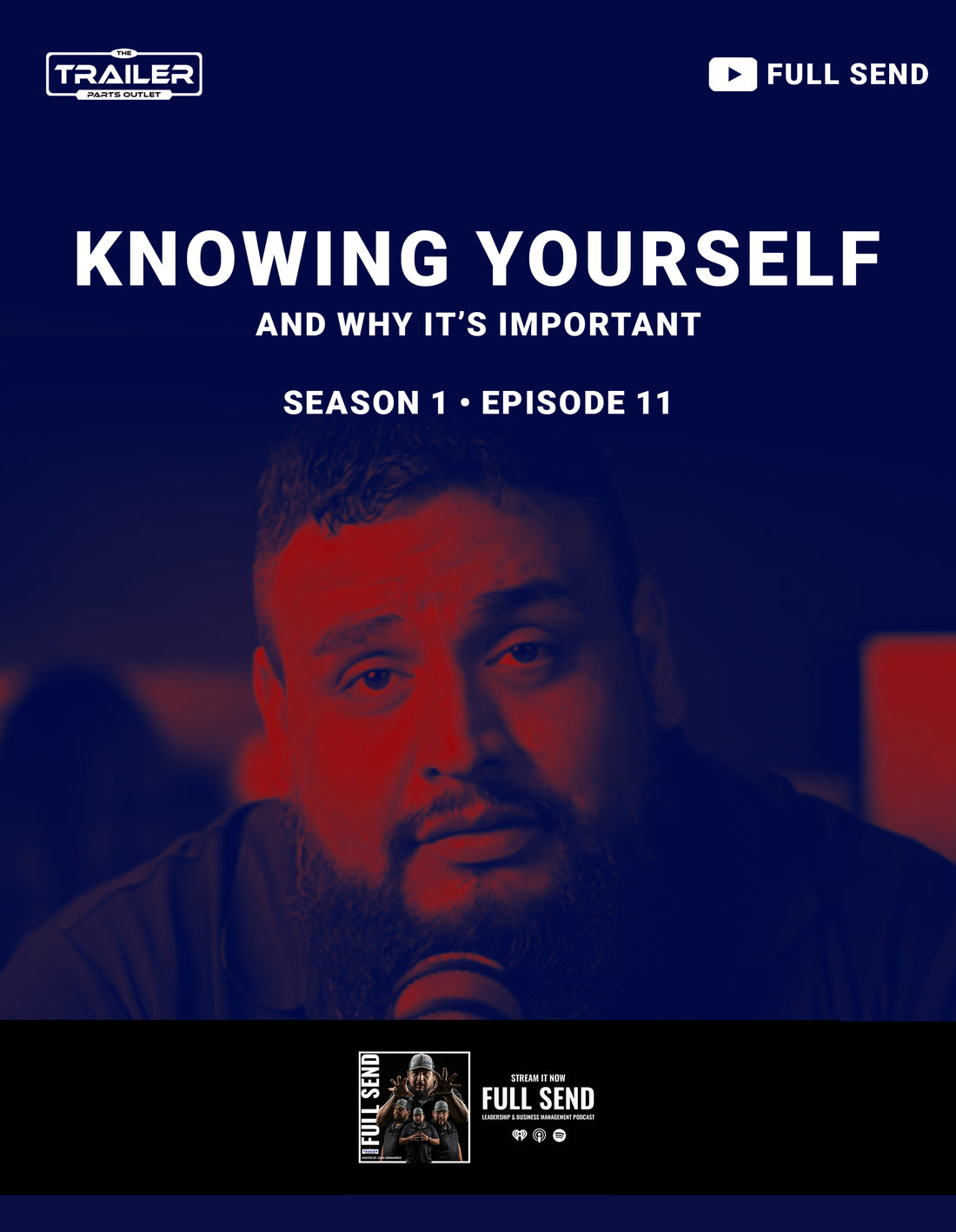 Knowing Yourself And Why It's Important!
