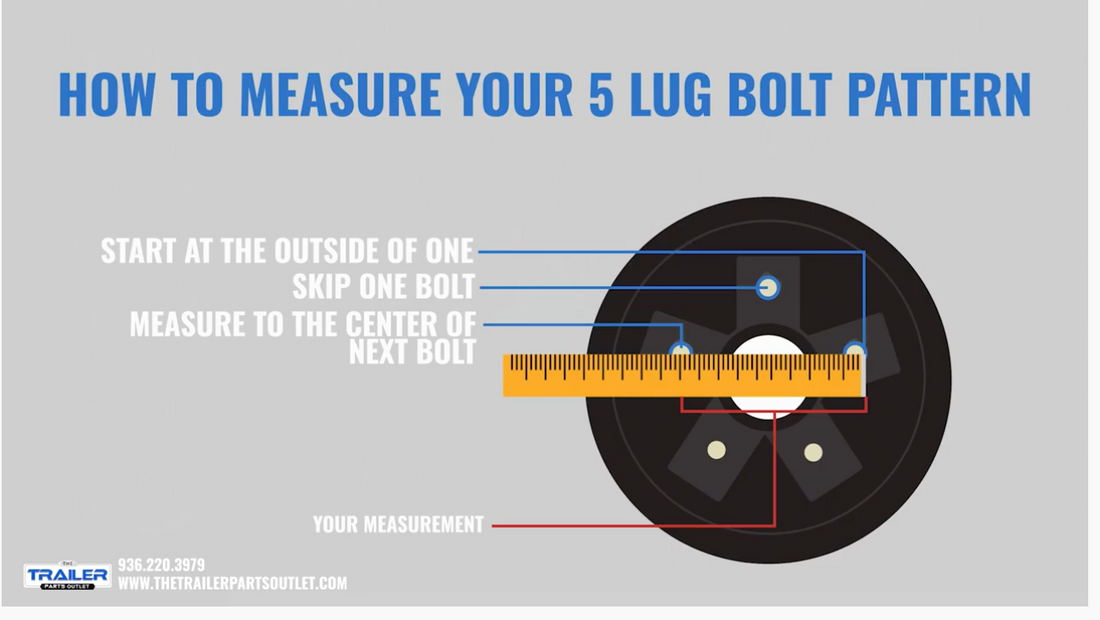 How to Measure Your Bolt Pattern | Quick Tips from The Trailer Parts Outlet