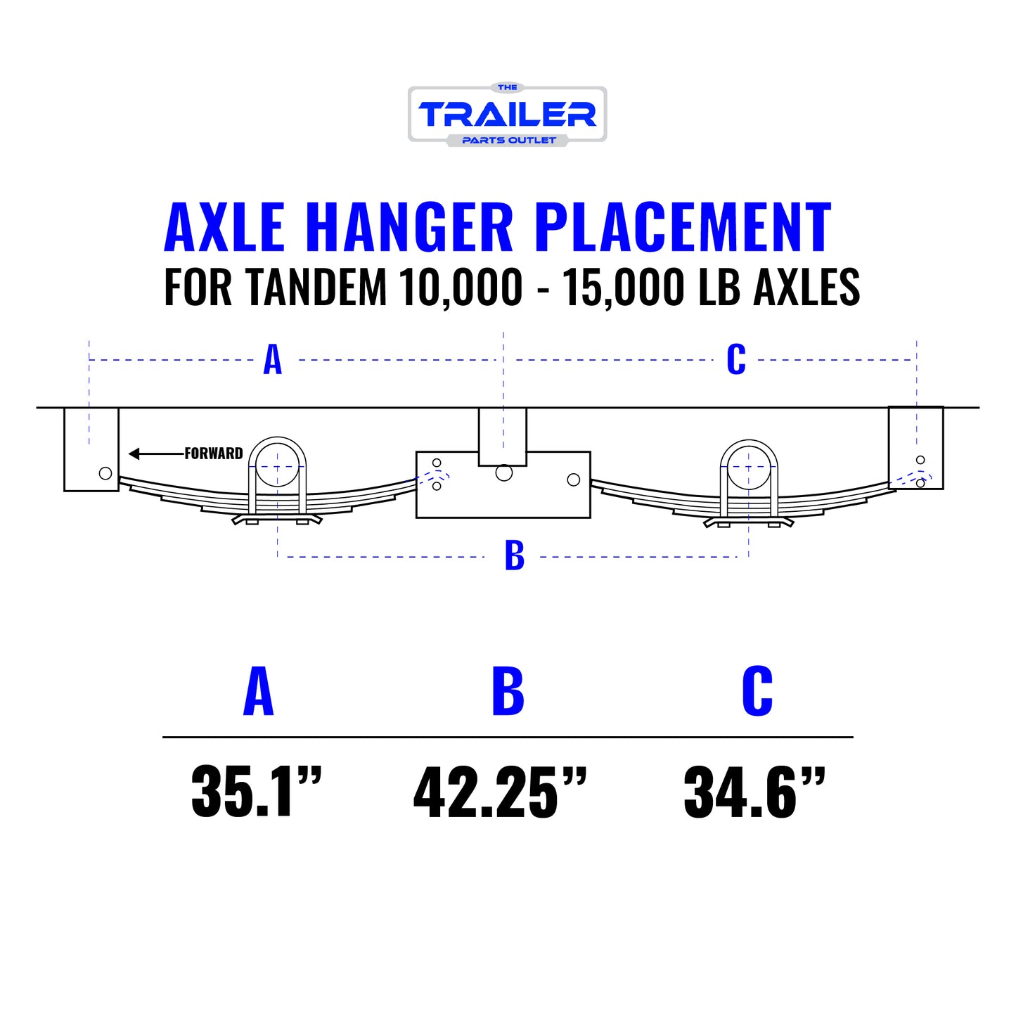 Trailer 5 Leaf Slipper Spring Suspension and Tandem Axle Hanger Kit for 5" Tubes - 10,000 Pound Axles