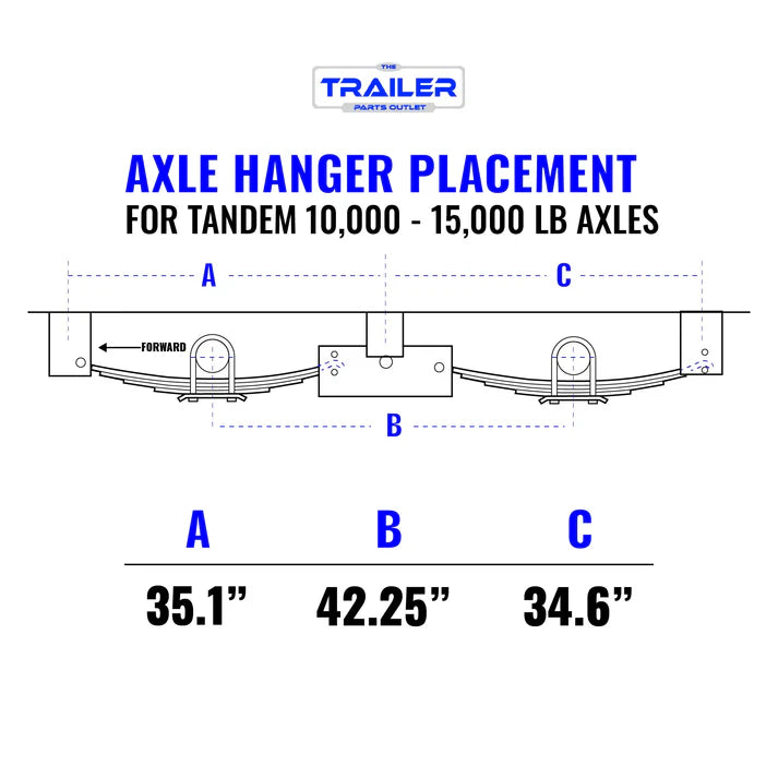 10,000 lb TK Triple Axle Kit - 30K Capacity (Axle Series)