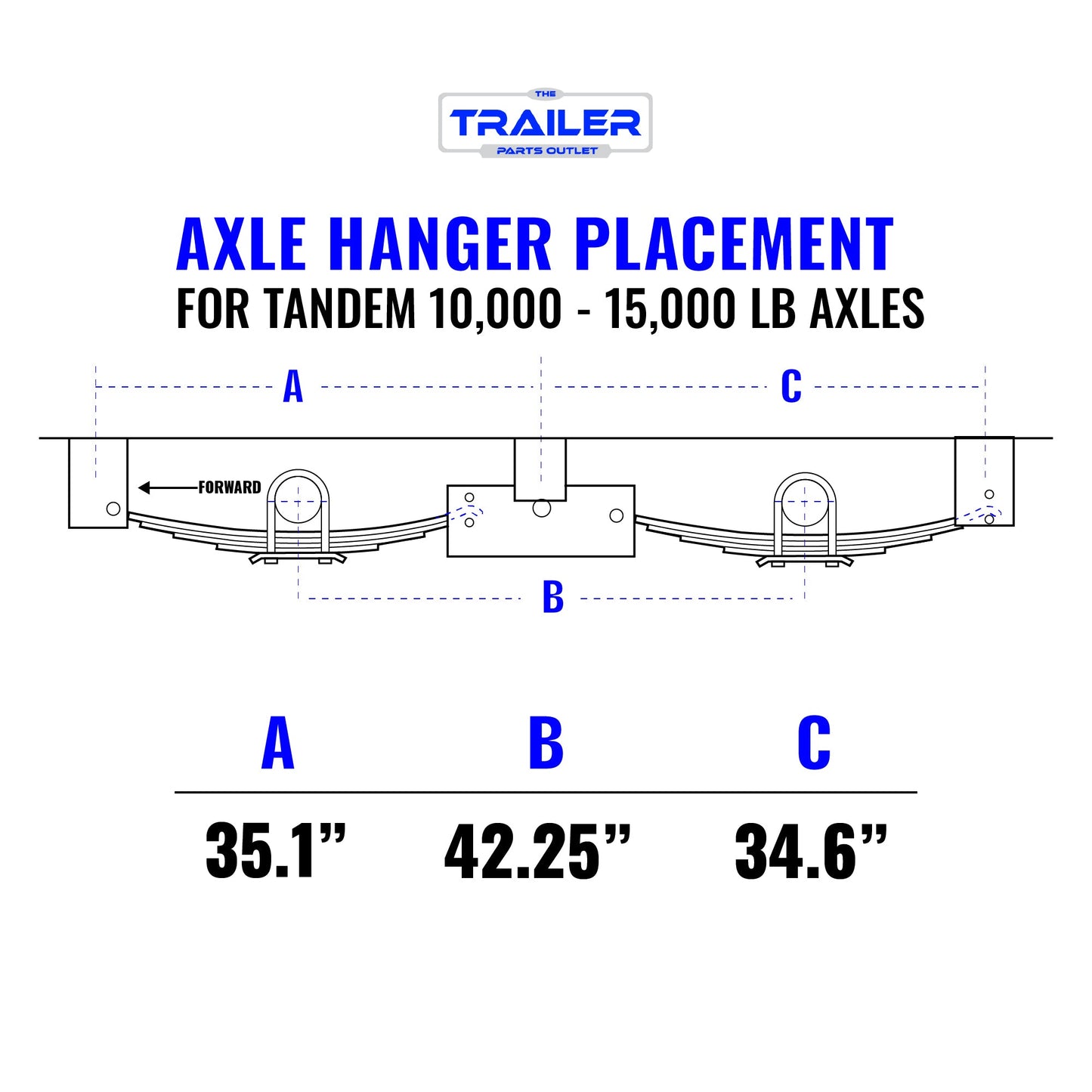 Kit de eje tándem Dexter de 10,000 lb - Muelles - Capacidad 20K (Serie de ejes) 
