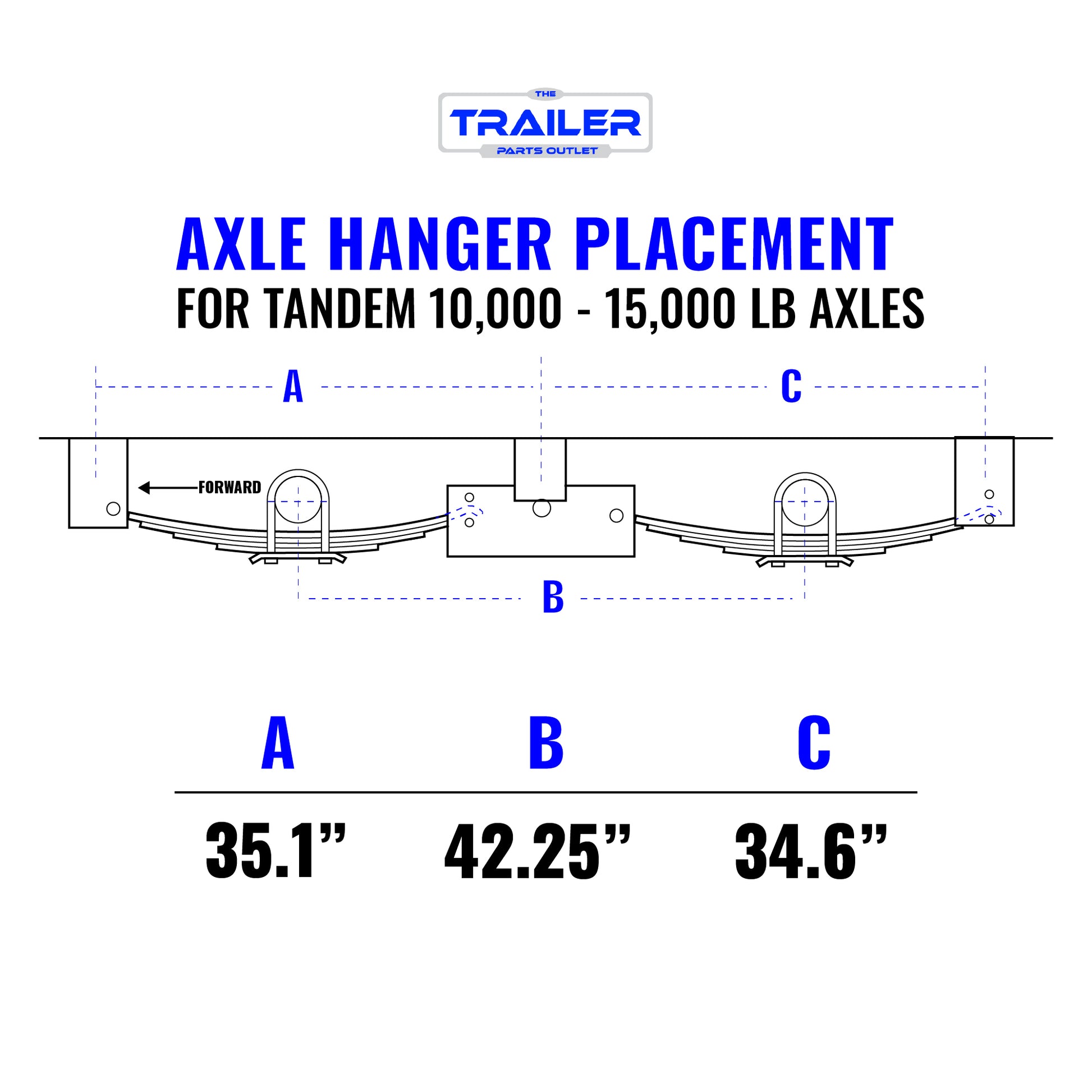 Trailer 7 Leaf Slipper Spring Suspension and Tandem Axle Hanger Kit for 5" Tubes - 15,000 - 16,000 lb Axles - The Trailer Parts Outlet