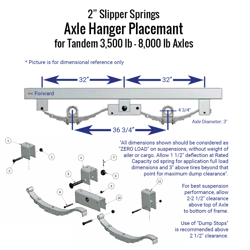 Axle Hanger Placement Diagram- 2 slipper springs