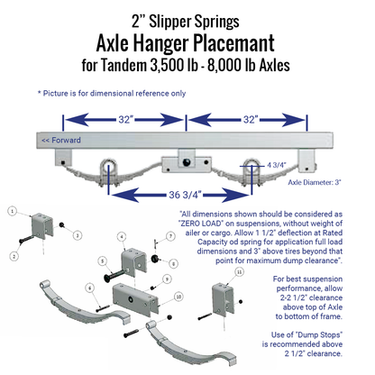 Axle Hanger Placement Diagram- 2 slipper springs