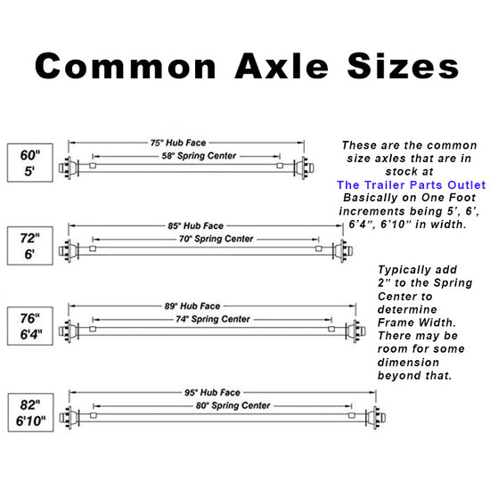 7k TK Trailer Axle | Trailer Parts Outlet