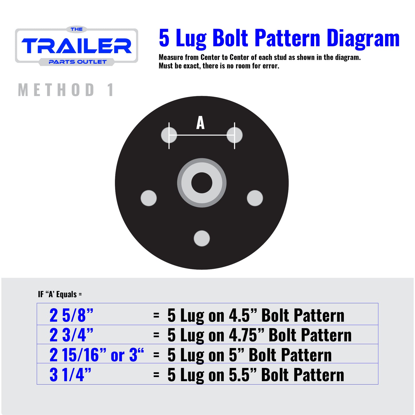Method 1- 5 Lug Bolt Pattern Diagram