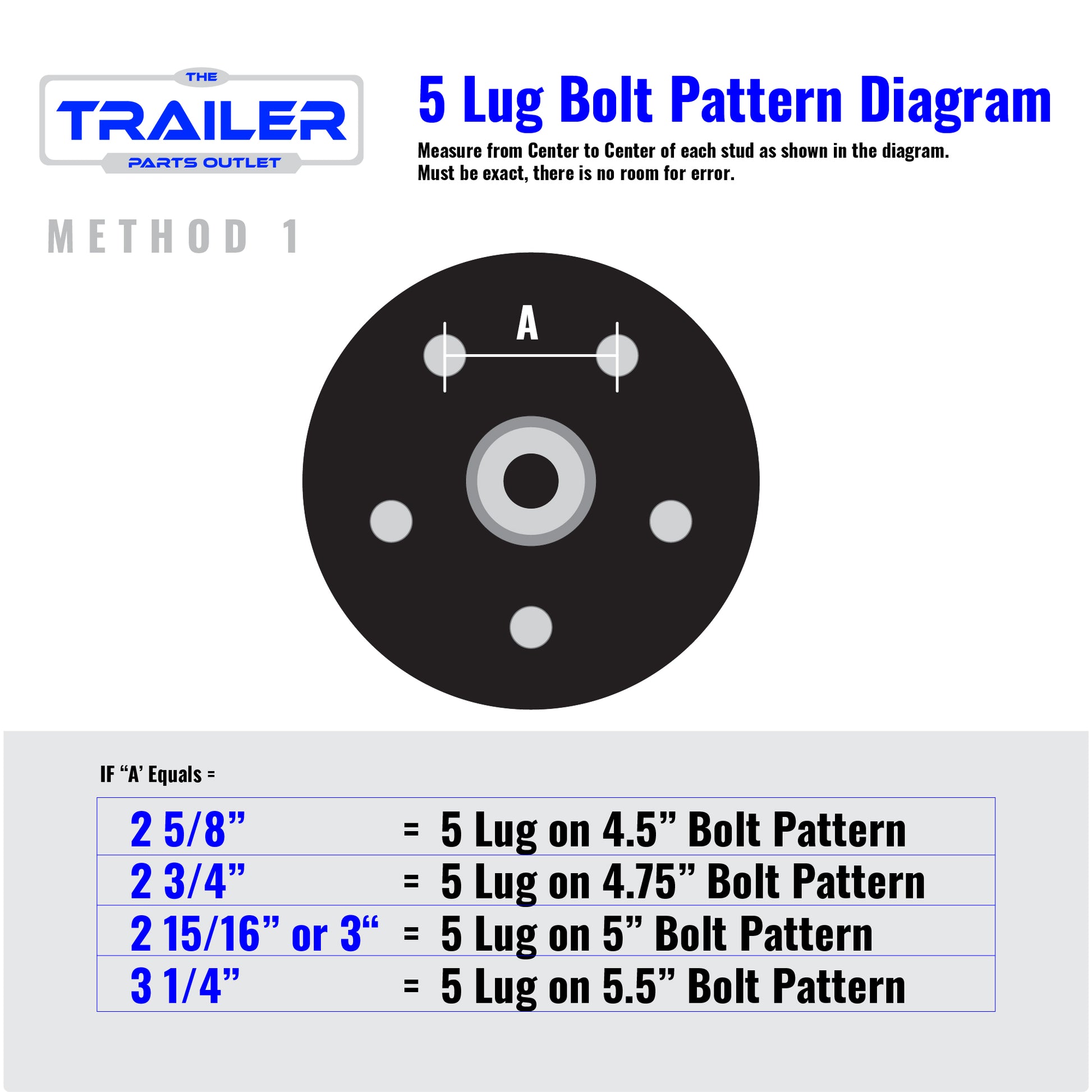 Lug Bolt Pattern Diagram Method 1