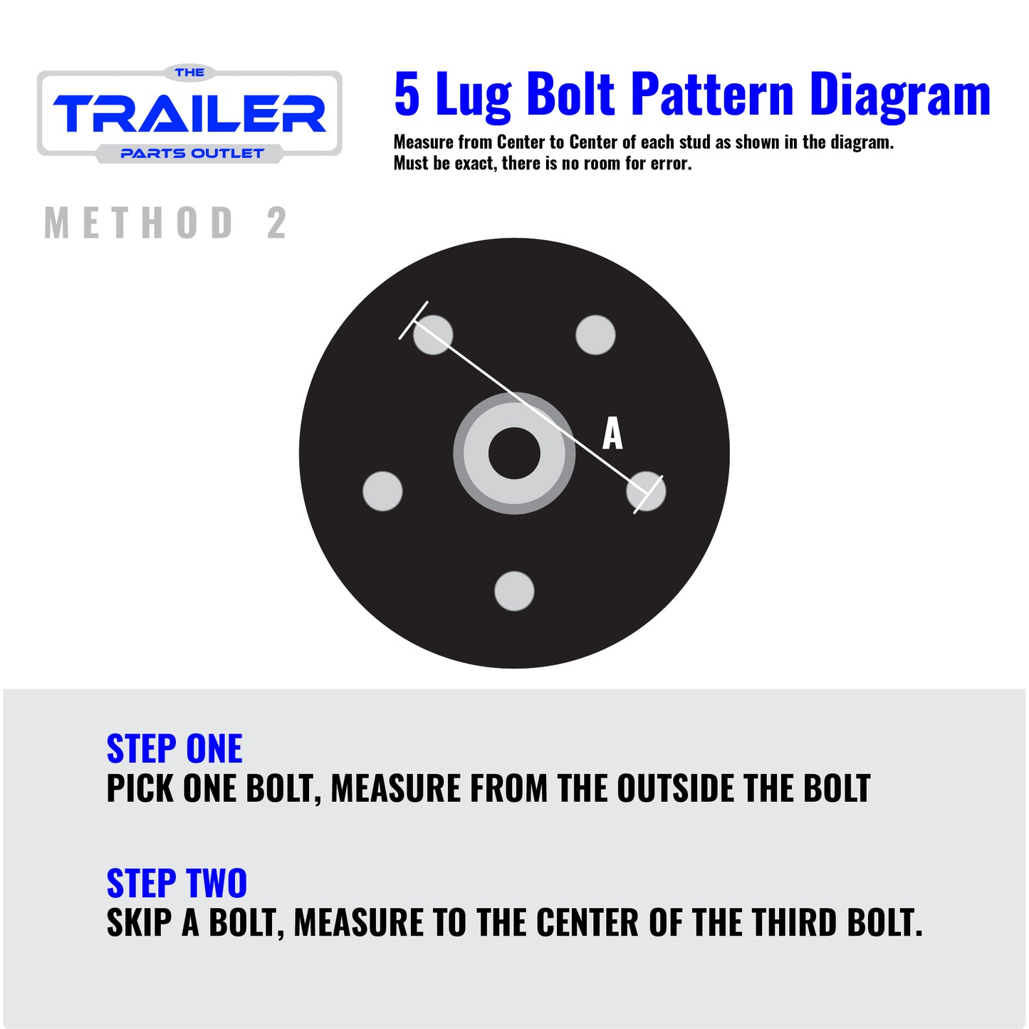 Method 2- 5 Lug Bolt Pattern Diagram