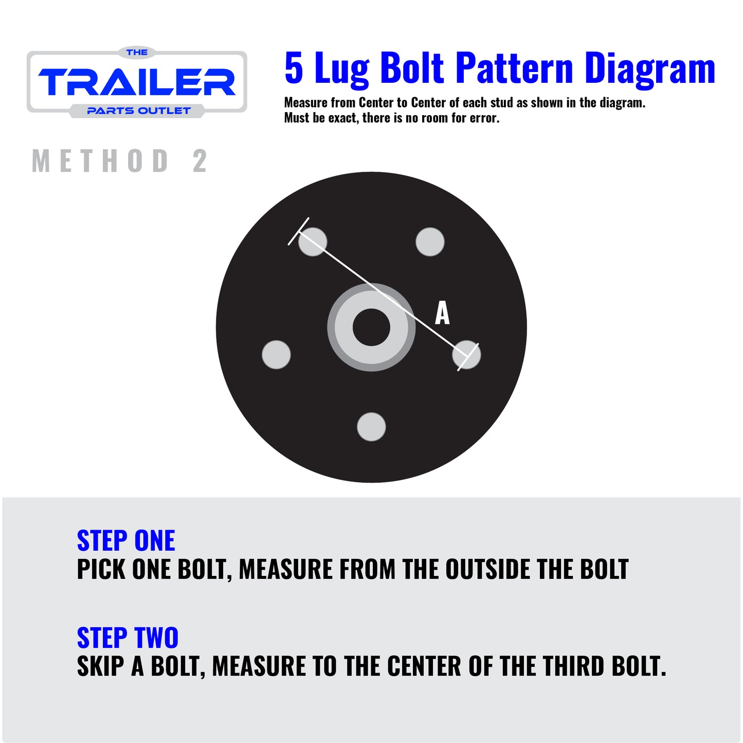 5 Lug Bolt Pattern Diagram- Method 2