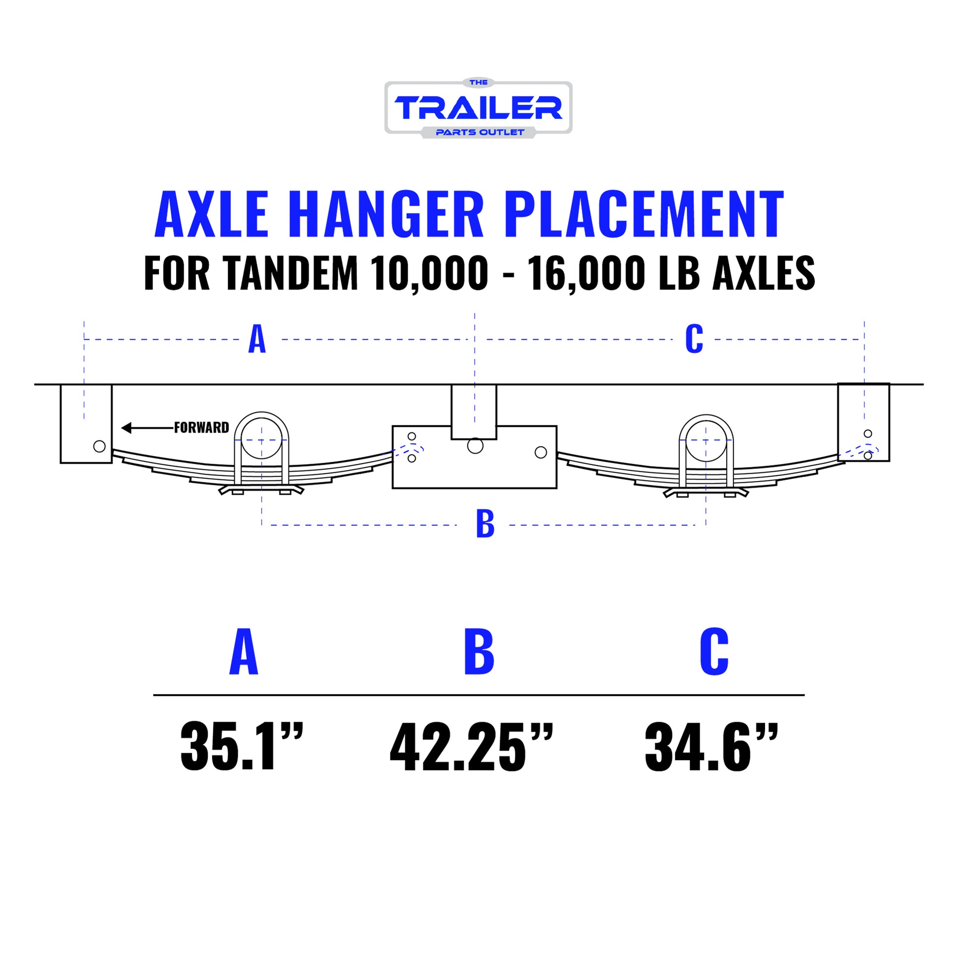 Trailer Tandem Slipper Suspension / Hanger Kit for 12000 - 16000 lb axles - The Trailer Parts Outlet