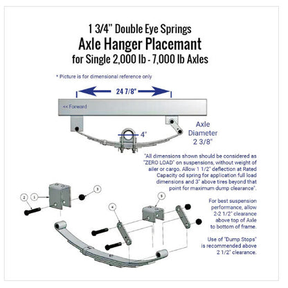 Trailer 3 Leaf Double Eye Spring Suspension and Single Axle Hanger Kit for 1 3/4" Tube - 2000 Pound Axles - The Trailer Parts Outlet