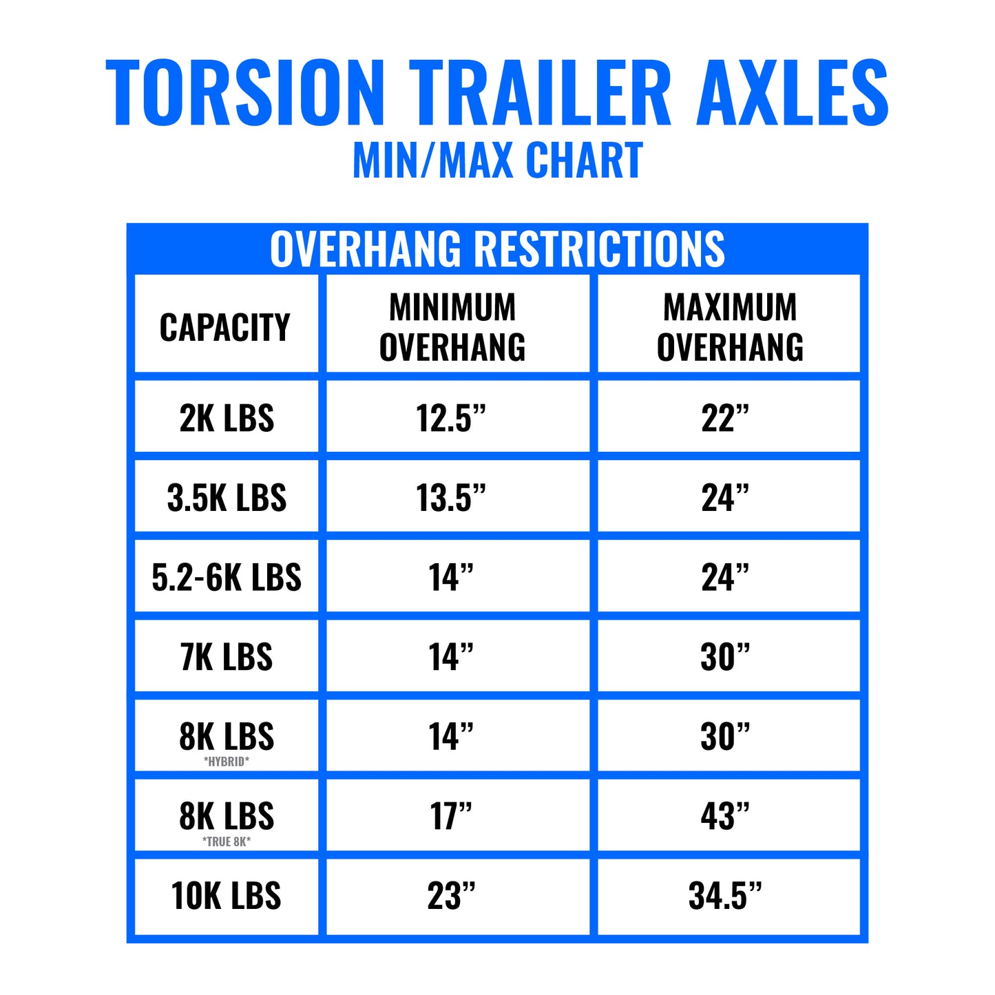 2k Idler Torsion Axle - Your Completely Custom 2000 lb Torsion Axle - HSI Duratek