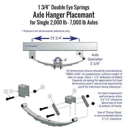 Double Eye Spring Axle Hanger Placement Diagram For Single 