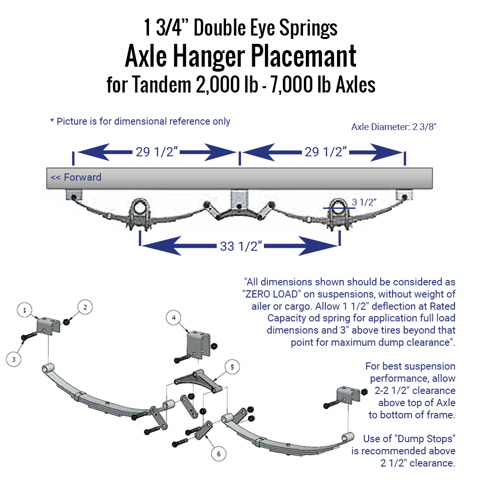 1 3/4: Double Eye Springs Axle Hanger Placement for Tandem 2,000 lb - 7,000 lb Axles