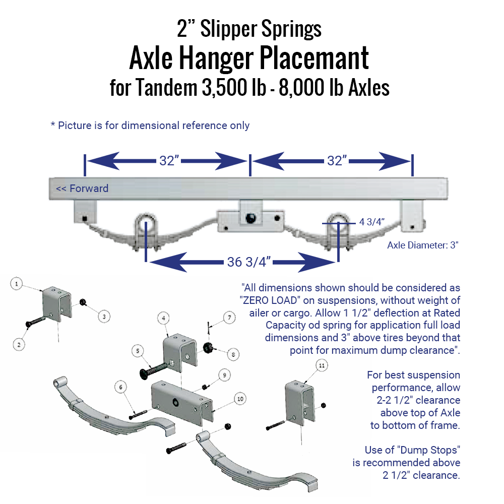 8K Trailer Axle Kits | Axle Options | The Trailer Parts Outlet 8K Trailer Axle Kits | Axle Options | The Trailer Parts Outlet