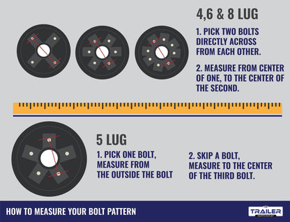Detailed measuring chart displaying the 5x4.5" bolt pattern of the Taskmaster 13" Trailer Tire & Wheel. Visual indicators point to the exact bolt positions, aiding in alignment and installation