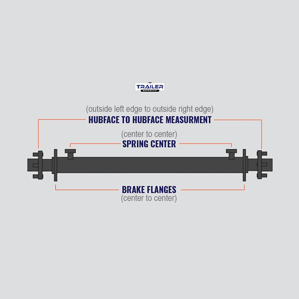 Measurement Diagram for Hubface, Spring Center, & Brake Flanges