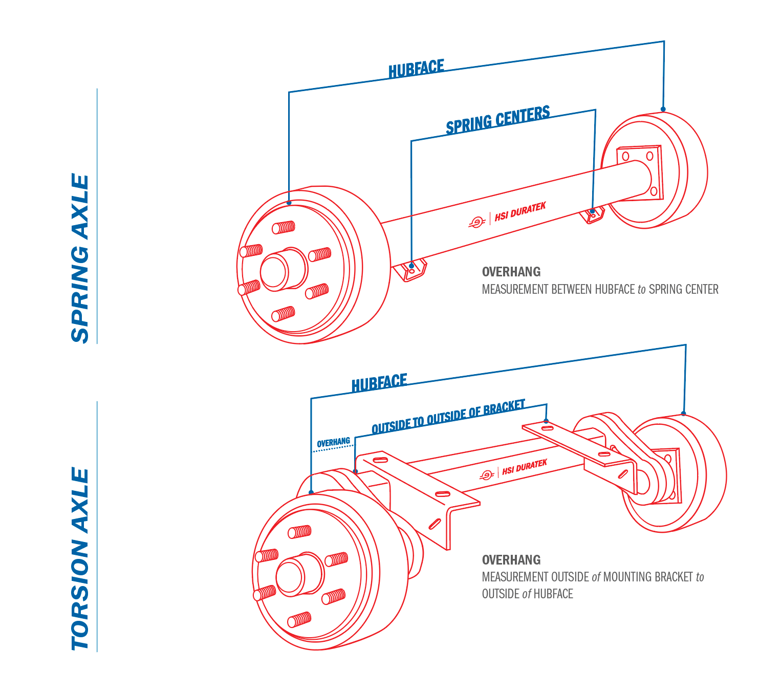 TTPO Torsion Axle & Spring Axle Beam Measurements