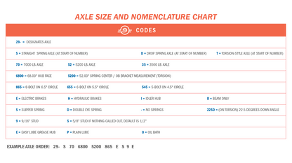 Axle Size Chart