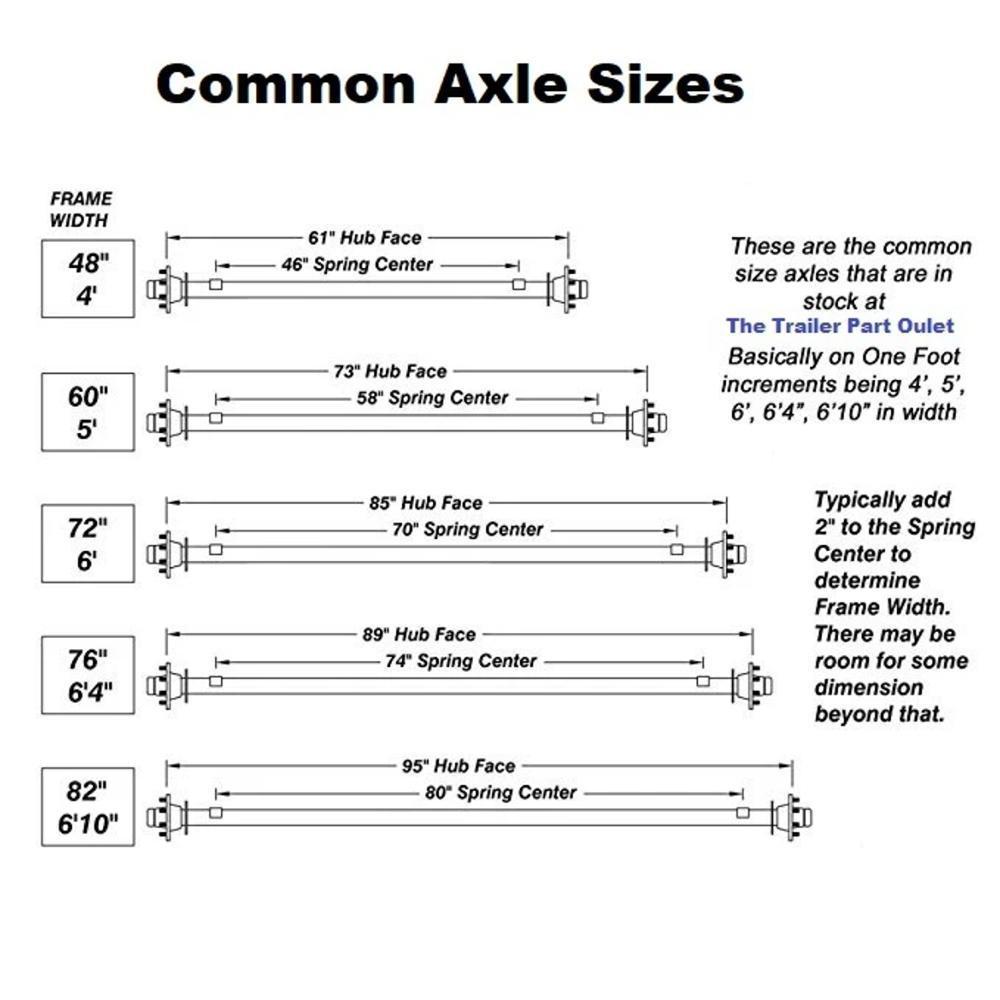 TTPO Common Axle Size Chart