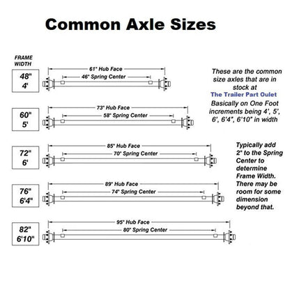 Common Axle Sizes